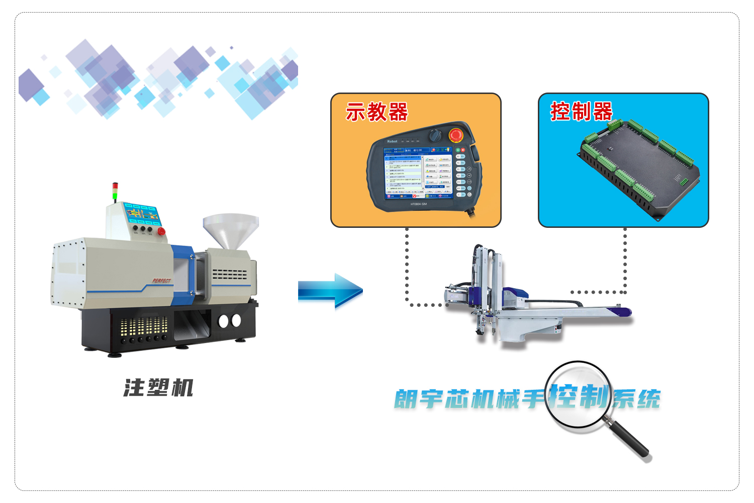 机械手榴莲视频APP下载污污污